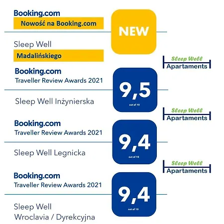 Sleep Well Wroclavia / Dyrekcyjna Апартаменты *